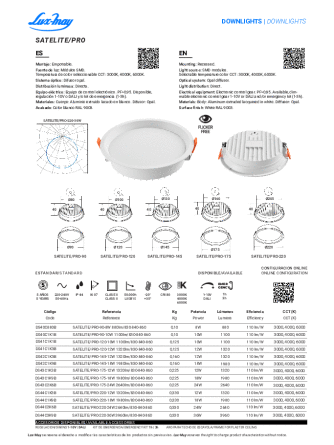 View pdf